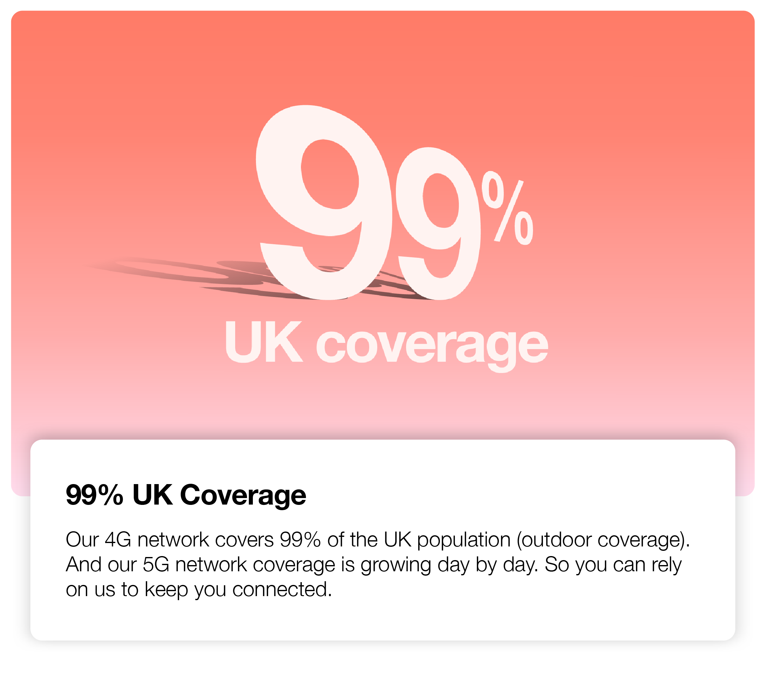 99% UK Coverage