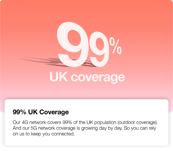 99% UK Coverage